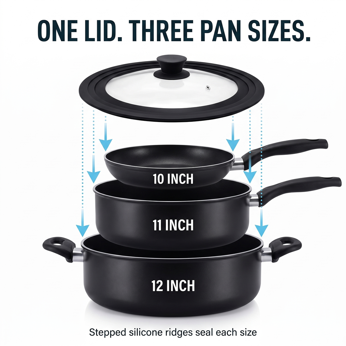 One universal lid fits 10, 11 and 12 inch pans with stepped silicone ridges
