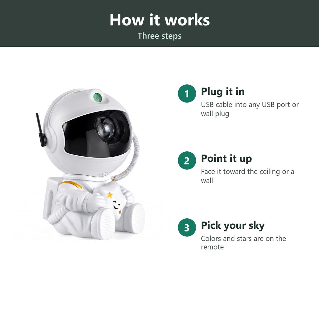 How the astronaut projector works: plug in the USB cable, point it at the ceiling, pick colors and stars on the remote