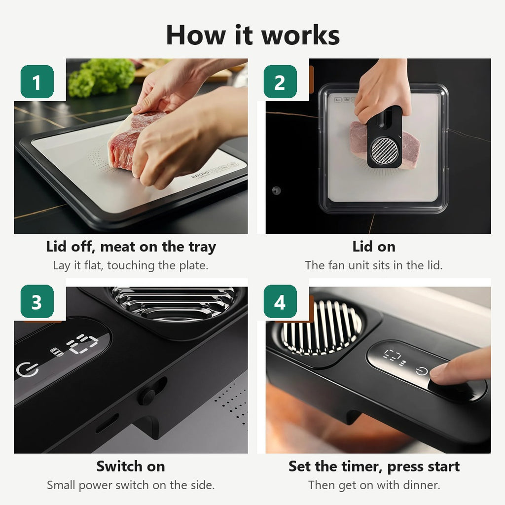 How the Quick Thaw Defrosting Box works in four steps: meat on the tray, lid on, switch on, set the timer and press start