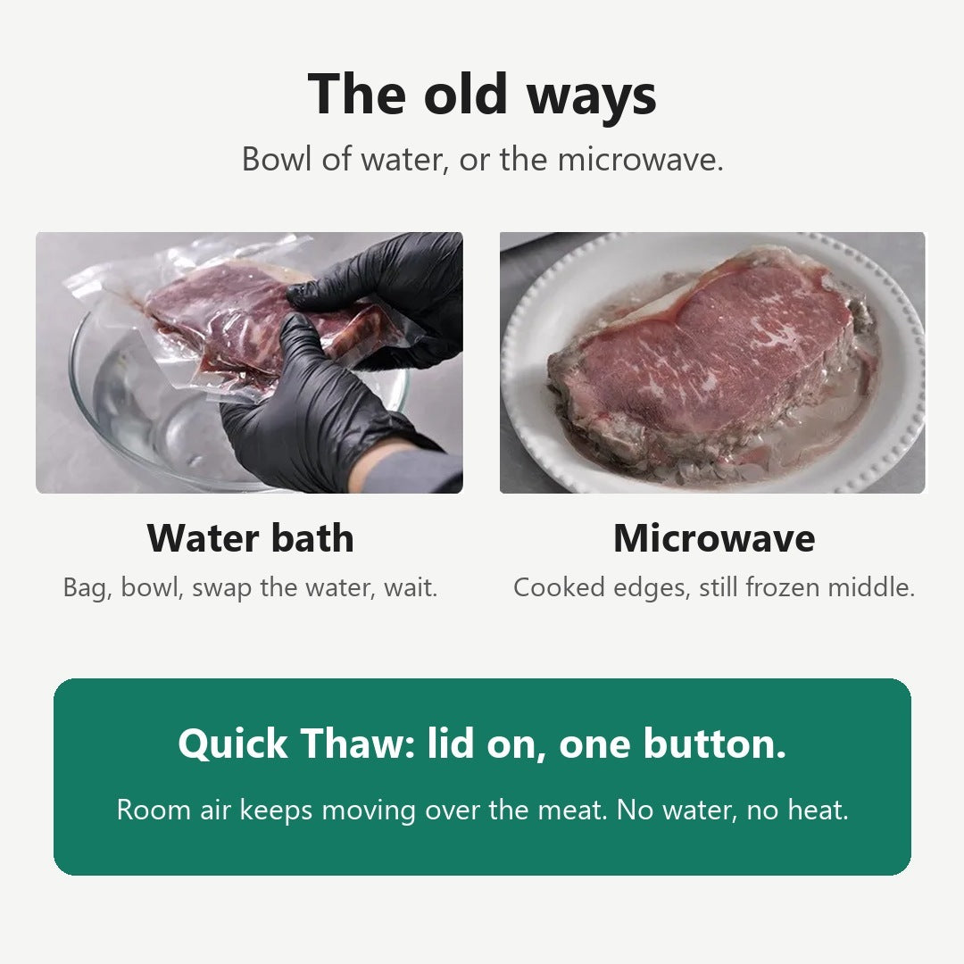 The old ways of thawing, a bowl of water or the microwave, next to the Quick Thaw Defrosting Box