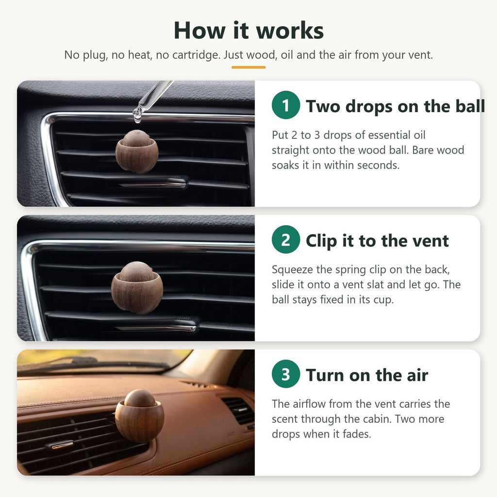 How it works: two drops on the ball, clip it to the vent, turn on the air